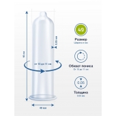 Презервативы MY.SIZE размер 49 - 10 шт. - My.Size - купить с доставкой в Ярославле