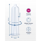 Презервативы MY.SIZE размер 64 - 10 шт. - My.Size - купить с доставкой в Ярославле