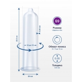 Презервативы MY.SIZE размер 69 - 10 шт. - My.Size - купить с доставкой в Ярославле