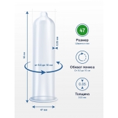 Презервативы MY.SIZE размер 47 - 3 шт. - My.Size - купить с доставкой в Ярославле