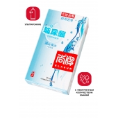 Ультратонкие презервативы Elasun Ultra-thin and Smooth - 10 шт. - Elasun - купить с доставкой в Ярославле