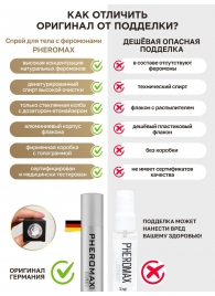 Концентрат феромонов без запаха Pheromax Man для мужчин - 14 мл. - Pheromax - купить с доставкой в Ярославле