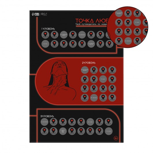 Плакат для двоих  Точка любви  со скретч-слоем - Сима-Ленд - купить с доставкой в Ярославле