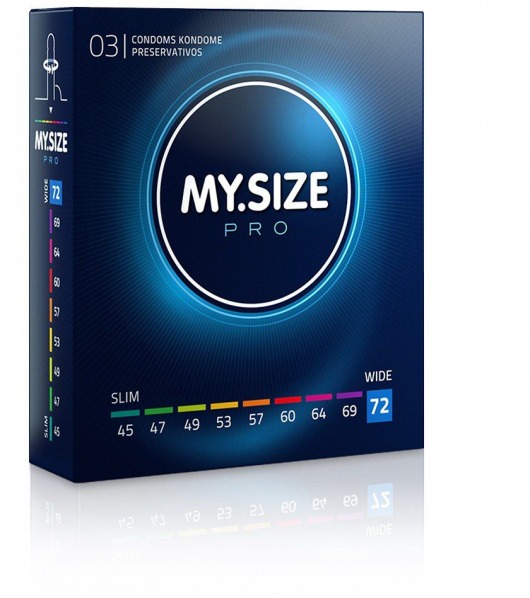 Презервативы MY.SIZE размер 72 - 3 шт. - My.Size - купить с доставкой в Ярославле